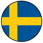 Codio - Svenska